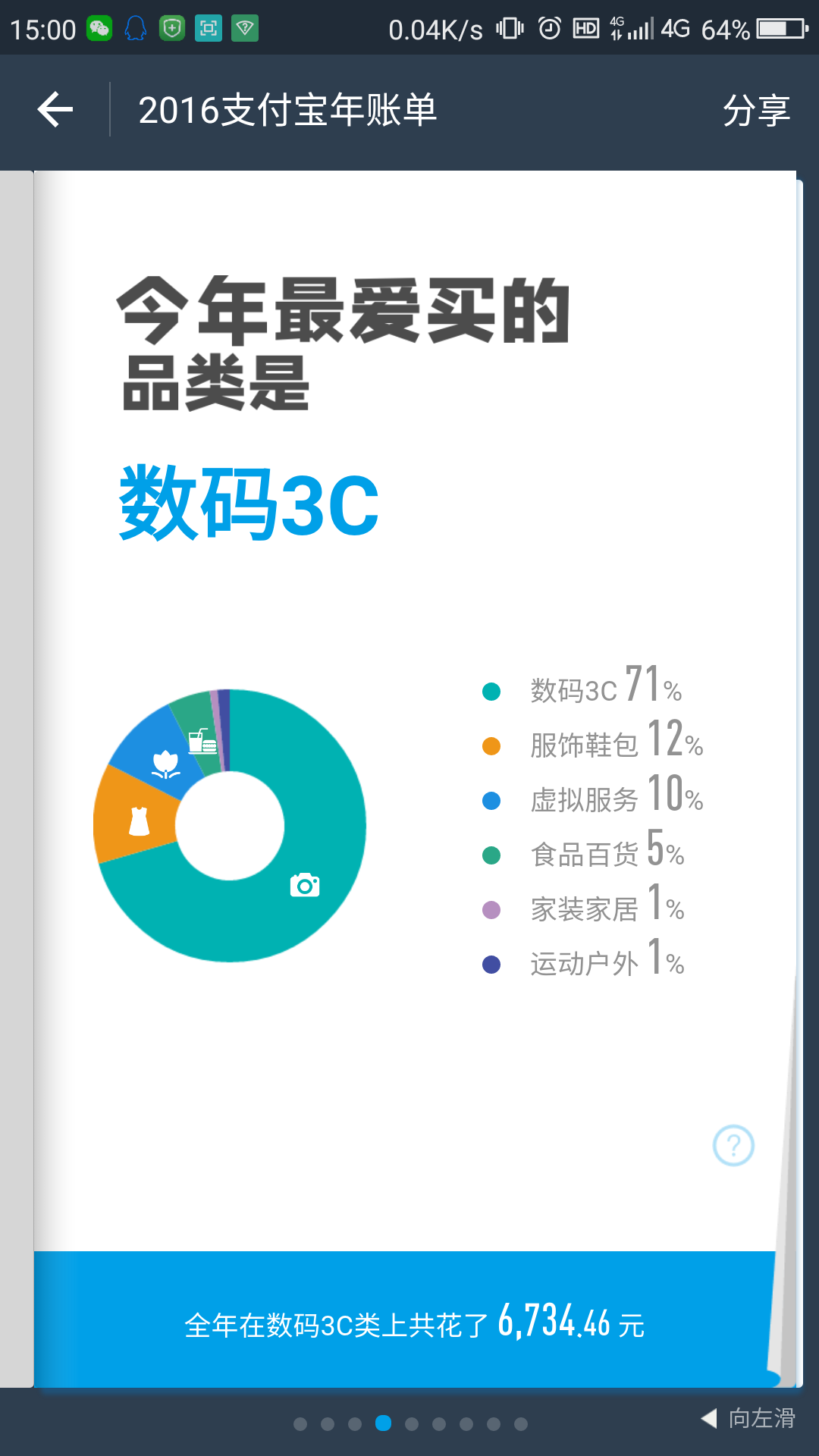 支付宝账单4 一句话 第1张