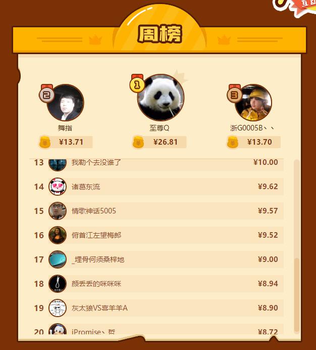 熊猫大侦探，直播猜题 一句话 第1张