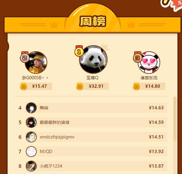 熊猫大侦探，排名第3名 一句话 第1张