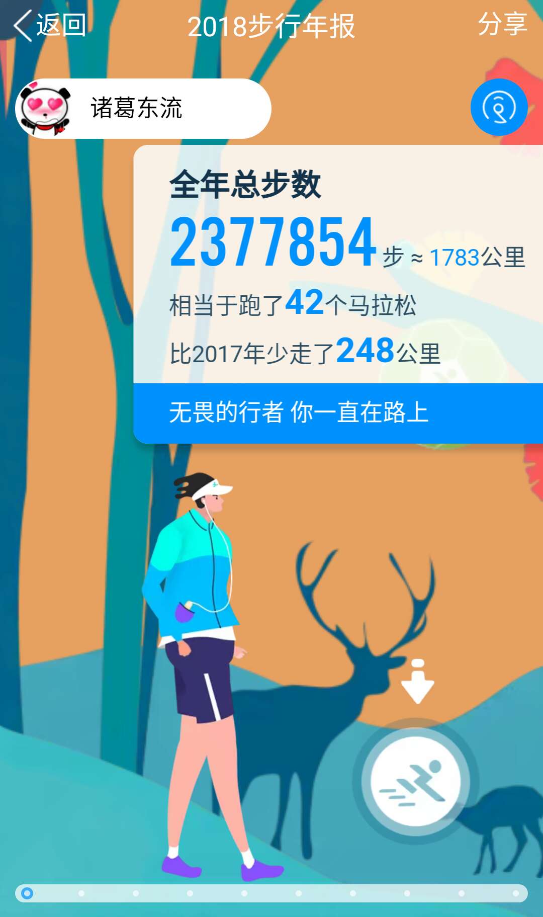 1.jpg 2018年步行年报（一），2019年计划减肥目标 生活随笔