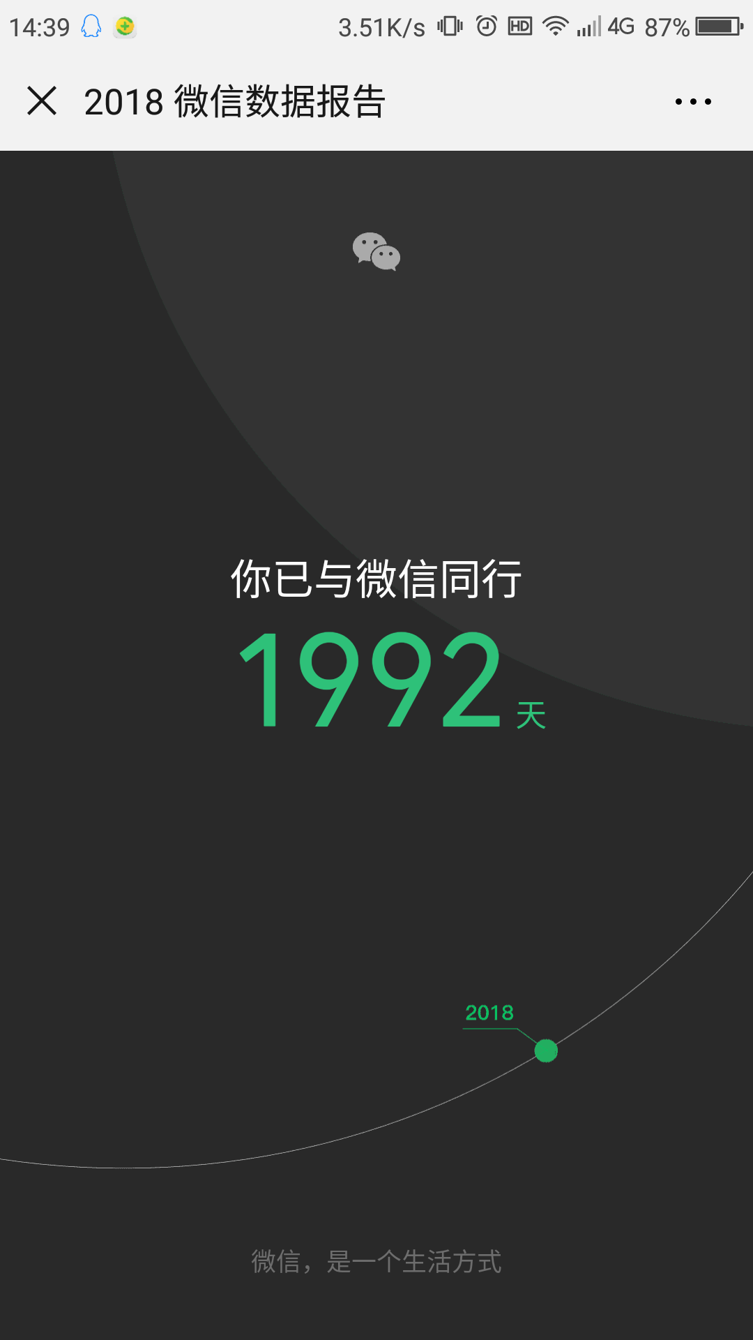 Screenshot_2019-01-10-14-39-54.png 2019.1.10微信1992天，注册2013.07.28 一句话