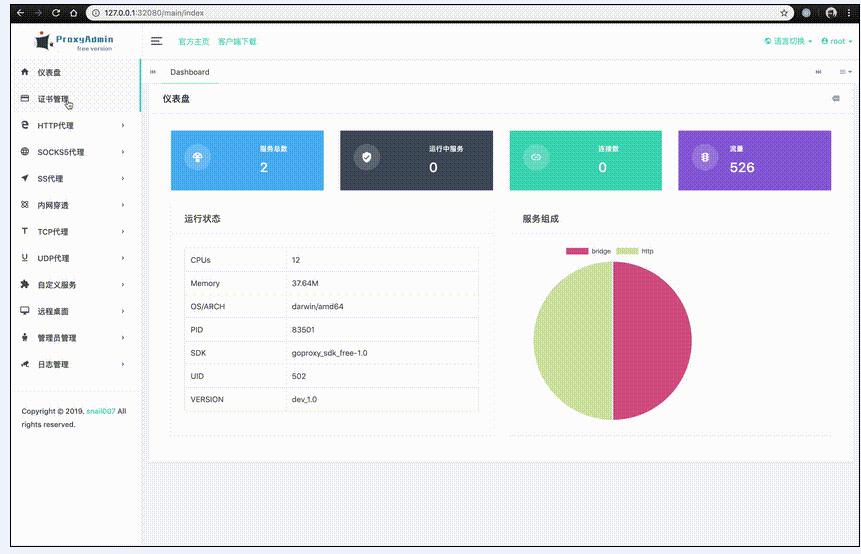 proxy-admin/Proxy-Go-windows版本Shadowsocks(SS)/HTTP代理与内网穿透搭建 互联网IT 第2张