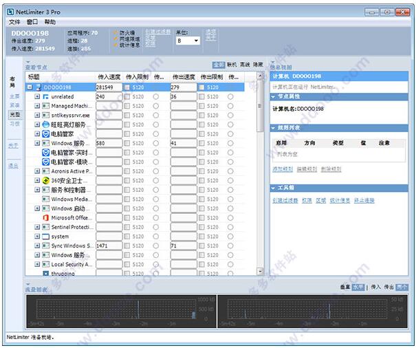 本机网络流量限制控制软件NetLimiter V3.0.0.11 中文汉化破解版，中文特别版 (附安装步骤+注册码) 互联网IT 第1张