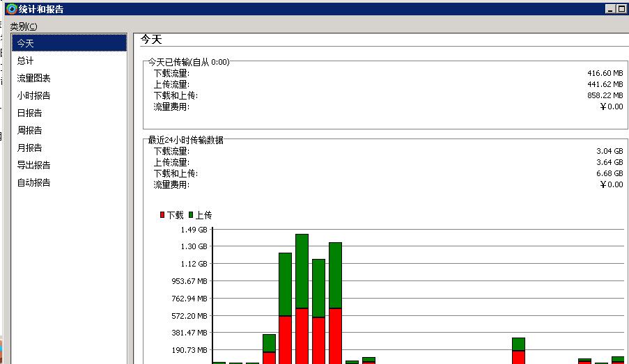 QQ截图20210422145612.jpg 流量监控，DU Meter流量监控，网络流量监视器，DU Meter(网络流量监控软件)V5.02汉化特别版.exe 互联网IT
